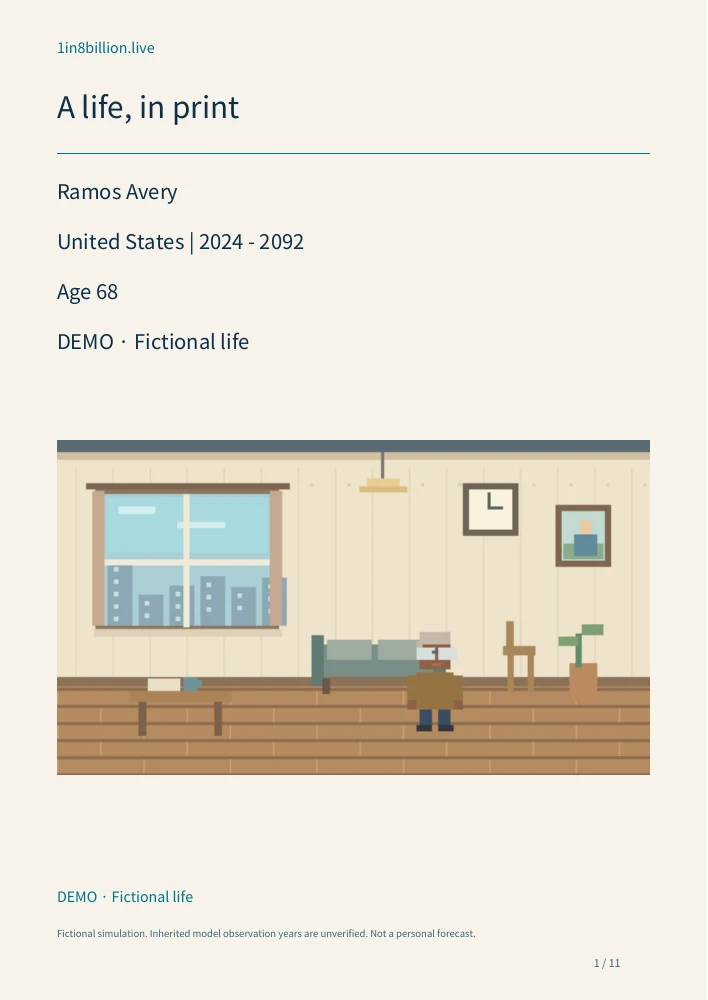 DEMO · Fictional life