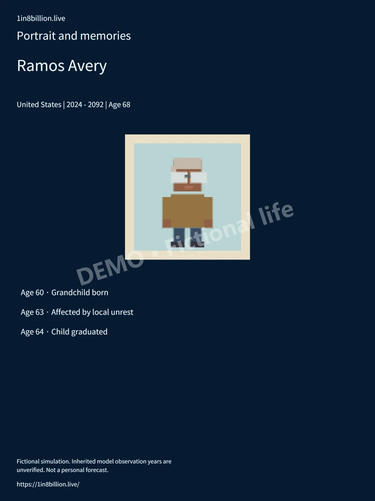 DEMO · Fictional life · Portrait and memories