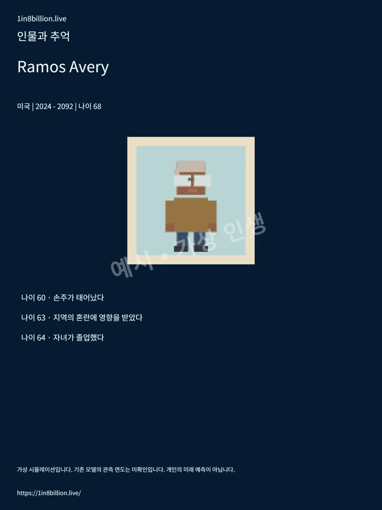 예시 · 가상 인생 · 인물과 추억