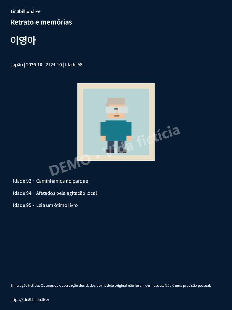 DEMO · Vida ficcional · Retrato e memórias